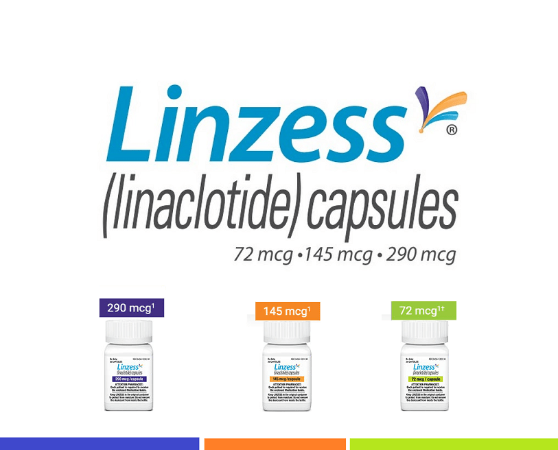 How to Take Linzess to Help You Lose Weight