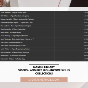 Collection of High-Income Skills for Earning Six Figures