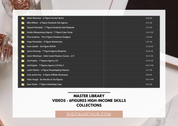 Collection of High-Income Skills for Earning Six Figures