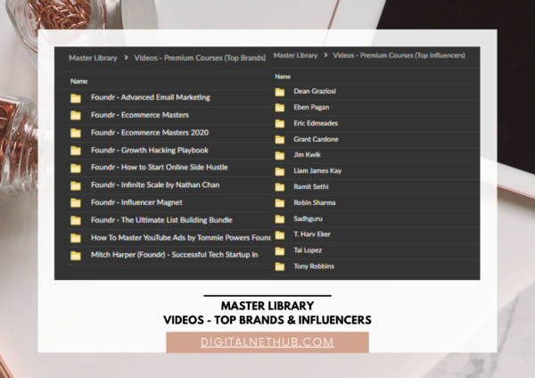 150+ Premium Courses from Top Influencers